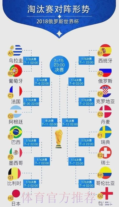 2026年世界杯巴西队对战阿尔及利亚队精彩回顾
